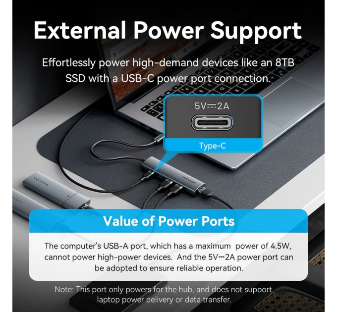 Vention Хаб USB 3.0 Type-C -> 4xUSB 3.0/1xUSB-C, 5Gbps, Black Vention
