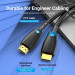 Vention Кабель HDMI M - M, 5.0 м, V2.0, Engineering 4K 60Гц PVC Black Vention