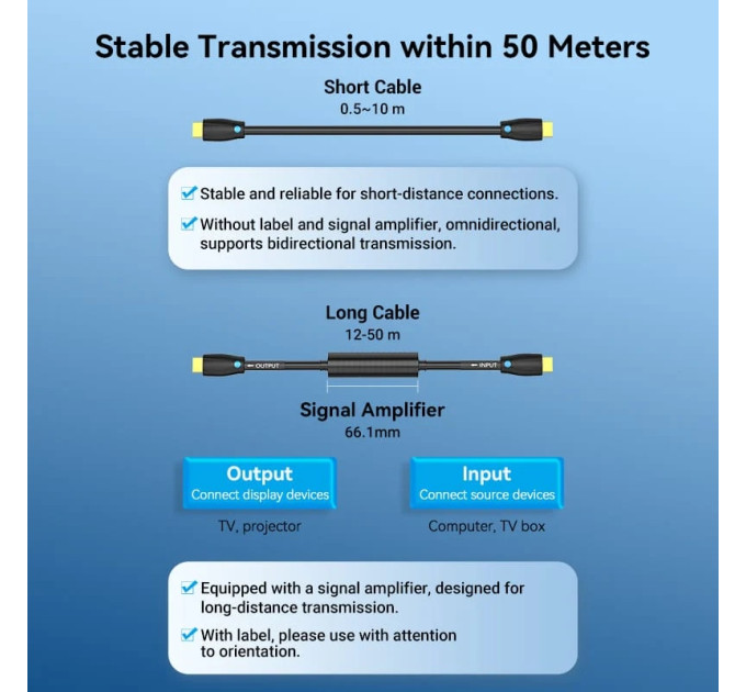 Vention Кабель HDMI M - M, 5.0 м, V2.0, Engineering 4K 60Гц PVC Black Vention