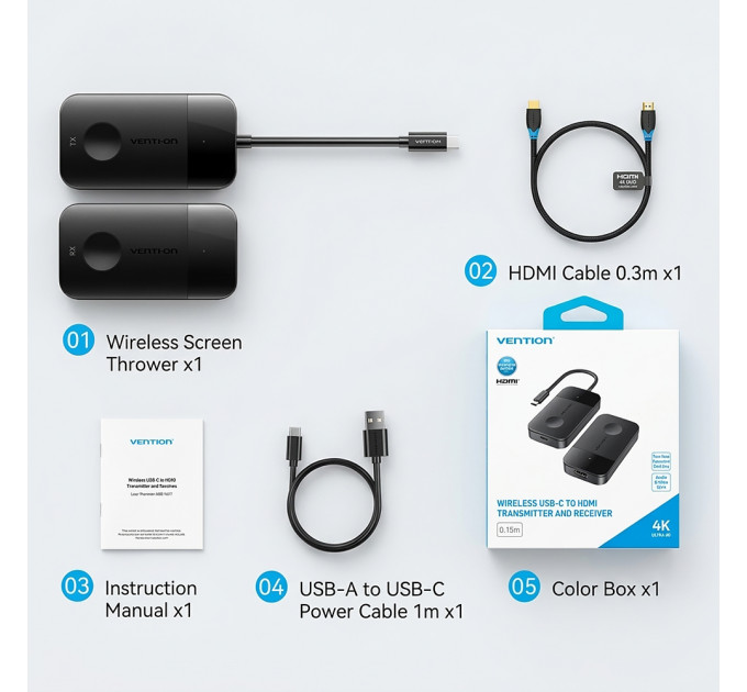 Vention Комплект USB-C М --> HDMI бездротовий передавач + приймач, 4K30Гц, 5GHz, до 50м, 60W PD Vention