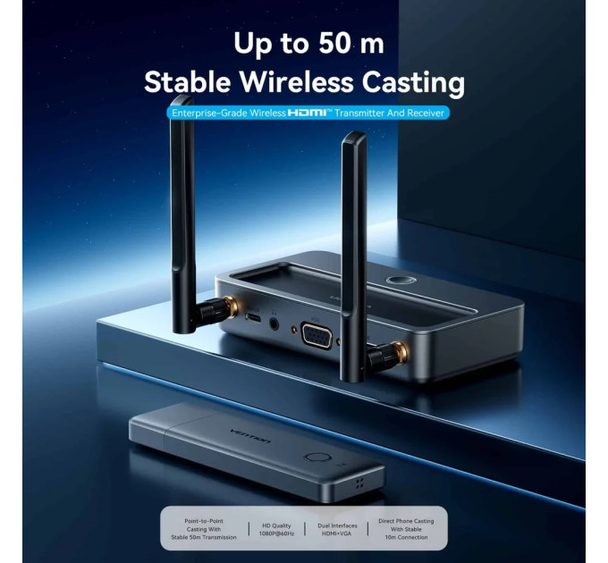 Vention Комплект бездротової передачі HDMI (TX+RX) FHD 60Hz 5GHz Vention