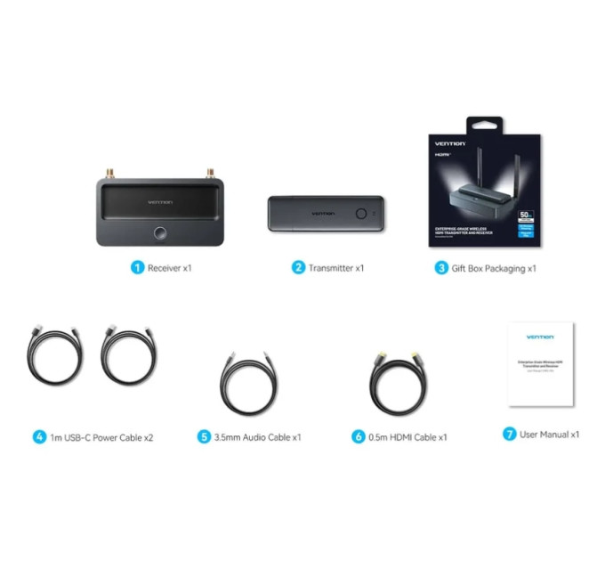 Vention Комплект бездротової передачі HDMI (TX+RX) FHD 60Hz 5GHz Vention