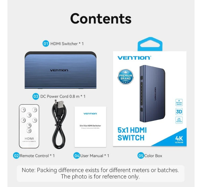 Vention Перемикач HDMI V2.0, 4K 60Гц 1x5 ports, з пультом ДК, голубий,  Vention