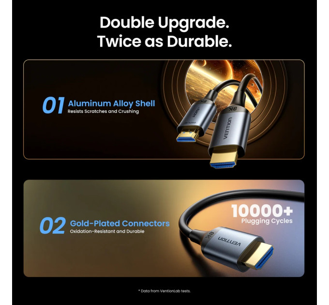 Vention Кабель HDMI M - M, 10.0м, V2.1, 8K 60Гц 48Gbps Aluminum Alloy, сірий Vention