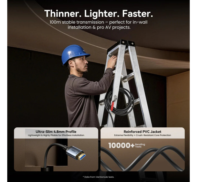 Vention Кабель HDMI M - M, 40.0м, V2.1, Optical 8K 60Гц 48Gbps Aluminum Alloy, сірий Vention