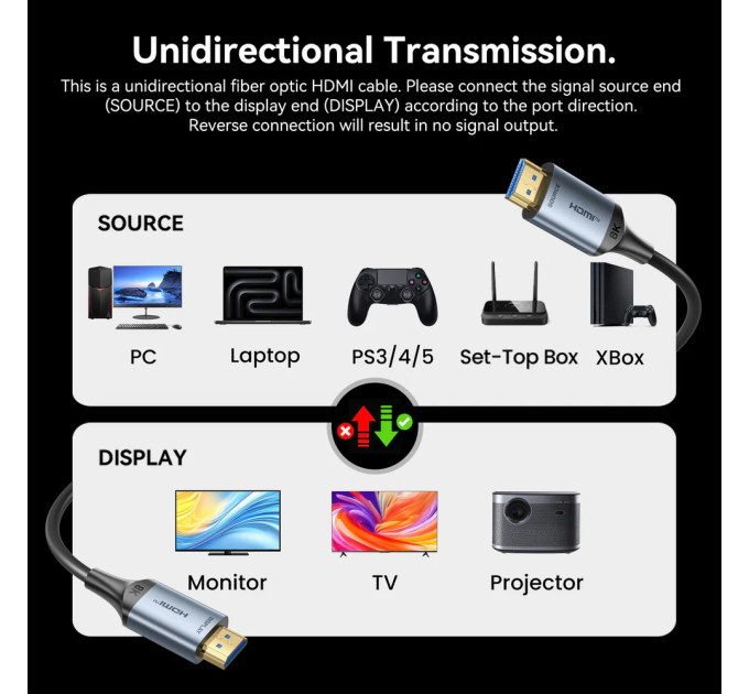 Vention Кабель HDMI M - M, 50.0м, V2.1, Optical 8K 60Гц 48Gbps Aluminum Alloy, сірий Vention