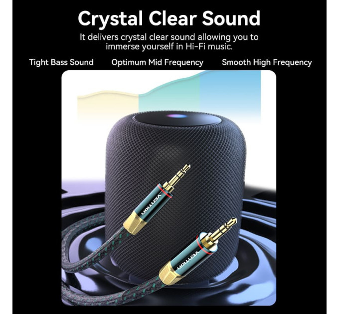 Vention Кабель AUX Audio TRS M/M, 1.5м, Silver-plated, Zinc alloy, обплетення, зелений,  Vention