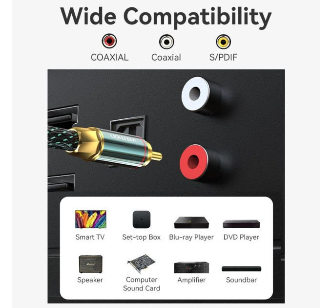 Vention Кабель AUX coaxial HiFi RCA M/M 8.0м OFC Silver, Zinc alloy, зелений, Vention