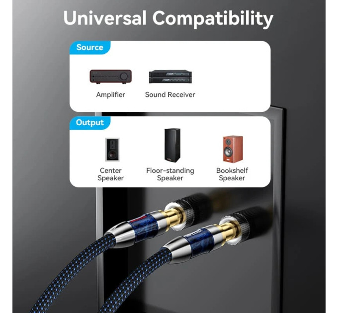 Vention HiFi Audio Speaker Cable 2.0м,Banana 2xM/M,4N OFC Silver, Gold-Plated,TPE + обплетення,Vention