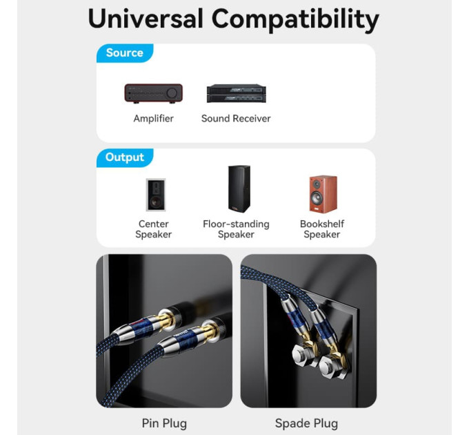 Vention HiFi Audio Speaker Cable 1.5м,Banana-Spade 2xM/M,4N OFC Silver, Gold-Plated,TPE + обплетення,Vention