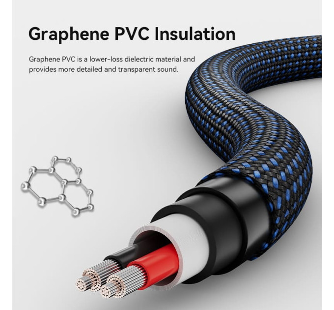 Vention HiFi Audio Speaker Cable 1.5м,Banana-Spade 2xM/M,4N OFC Silver, Gold-Plated,TPE + обплетення,Vention