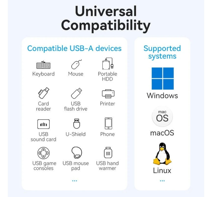 Vention Хаб USB 3.0 -> 4xUSB 3.0, з вимикачами, 1.0м, з живленням USB-С,чорний Vention
