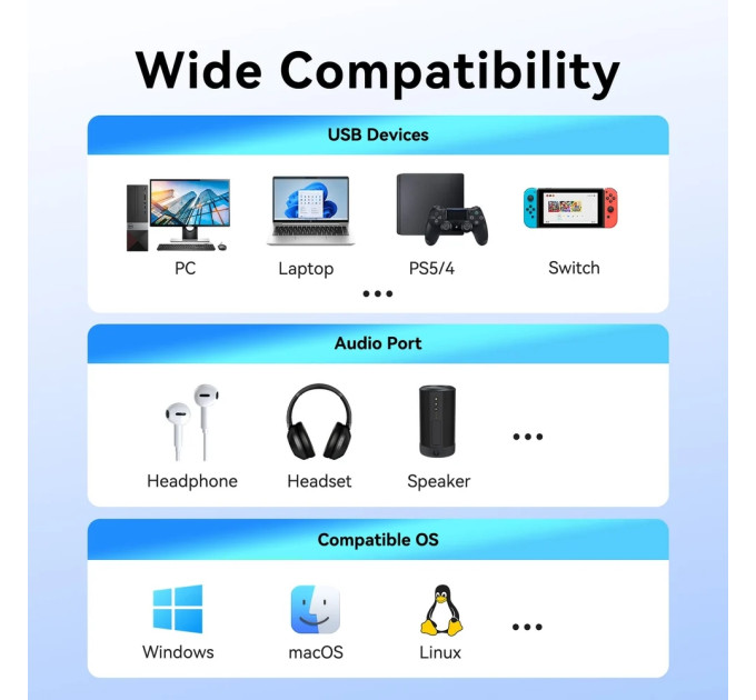 Vention Звукова карта USB AUX jack, TRRS, 0.25м, OMTP та CTIA, обплетення,  Vention