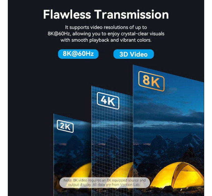 Vention Кабель DisplayPort M - HDMI M V1.4, 1.8м, 8K 60hz,Dynamic HDR, нейлонове обплетення, чорний, Vention