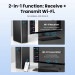 Vention Адаптер WiFi 6 Vention 2.4GHz/5GHz 286/600 Мбіт/с, USB