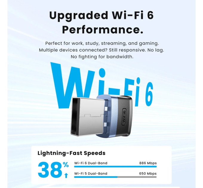 Vention Адаптер WiFi 6 Vention 2.4GHz/5GHz 286/600 Мбіт/с, USB