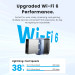 Vention Адаптер WiFi 6 Vention 2.4GHz/5GHz 286/600 Мбіт/с, USB