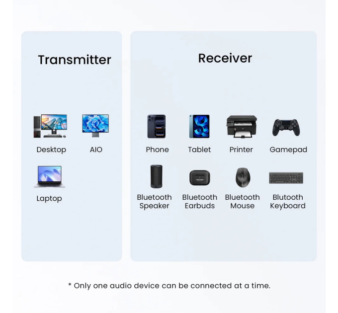Vention Bluetooth USB adapter v6.3 20м Vention
