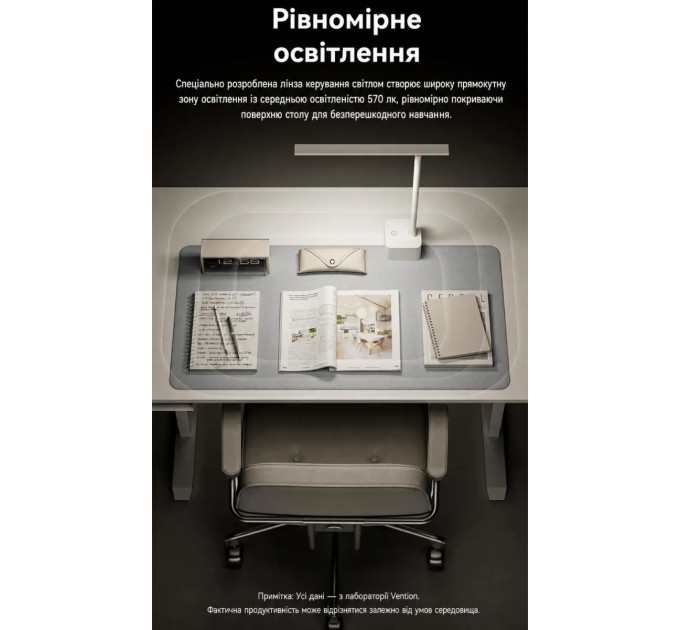 Vention LED лампа настільна Vention USB Rechargeable Foldable Desk Lamp, 5W 6000K,1800mAh,Aluminum,біла
