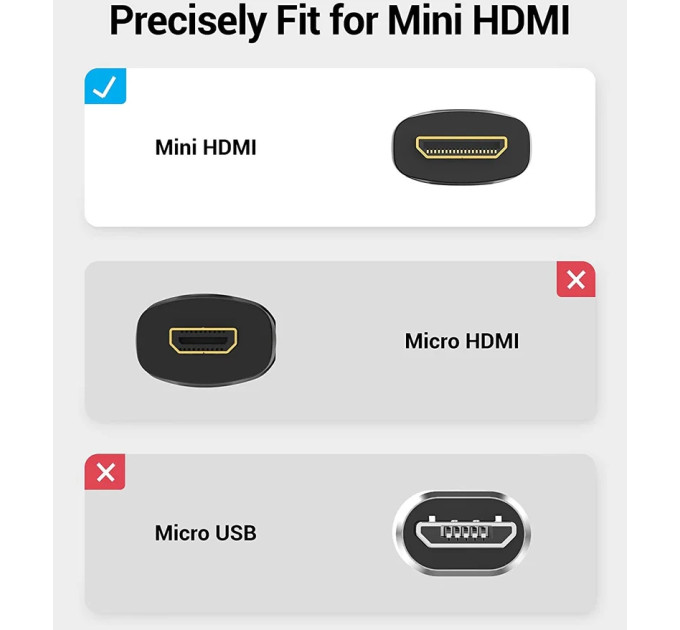 Vention Кабель HDMI M - Mini M, 1.0 м, V2.0 4K 60Гц 18Gbps PVC Vention