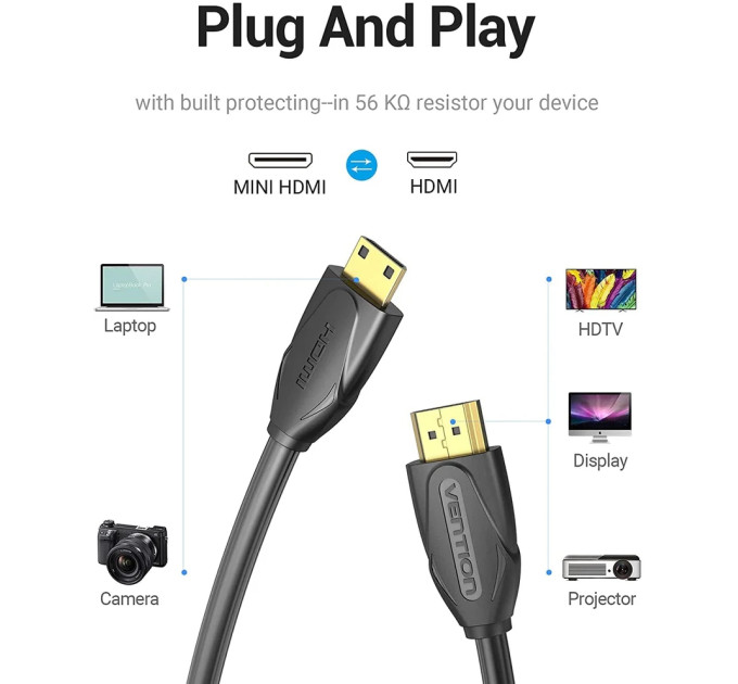 Vention Кабель HDMI M - Mini M, 1.0 м, V2.0 4K 60Гц 18Gbps PVC Vention