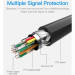 Vention Кабель HDMI M - Micro M, 2.0 м, V2.0 4K 60Гц 18Gbps HDR Dolby,  PVC Vention