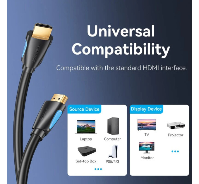 Vention Кабель HDMI M - M, 10.0м, V2.0, 4K 60Гц, Gold-Plated, PVC Vention