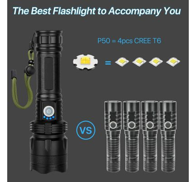 HiSmart Ліхтар HiSmart P50 LED (AA620203)