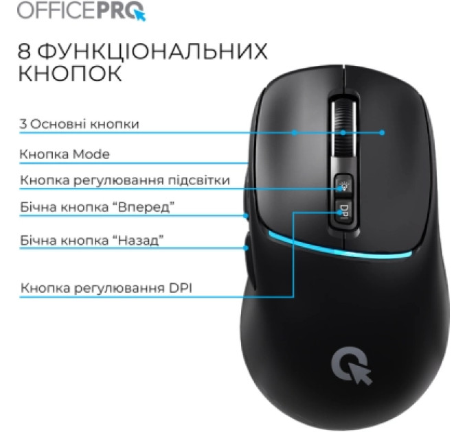 OfficePro Мишка OfficePro M468B Wireless/Bluetooth Black (M468B)