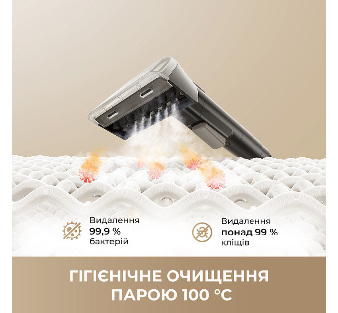 Dreame Миючий пилосос Dreame N20 Steam (HNR27A)