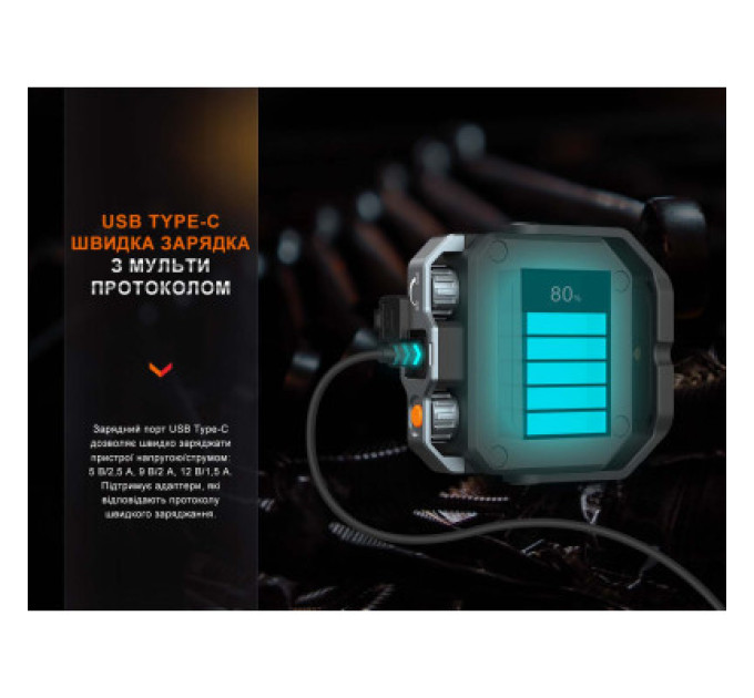 Ліхтар Fenix CL28R Powerbank (10 000 mAh) (CL28R)