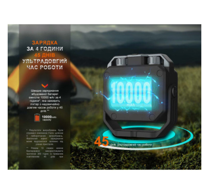 Ліхтар Fenix CL28R Powerbank (10 000 mAh) (CL28R)