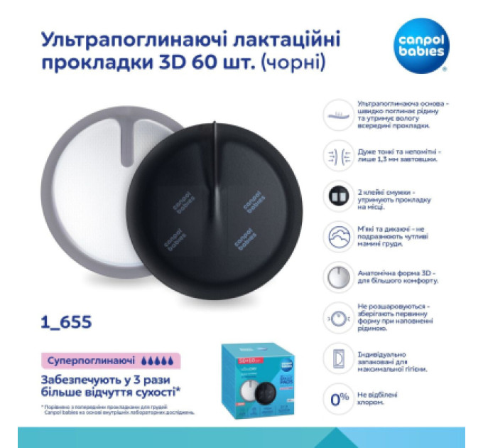 Вкладиш для бюстгальтера Canpol babies ультрапоглинаючі 3D 60 шт чорні (1/655)