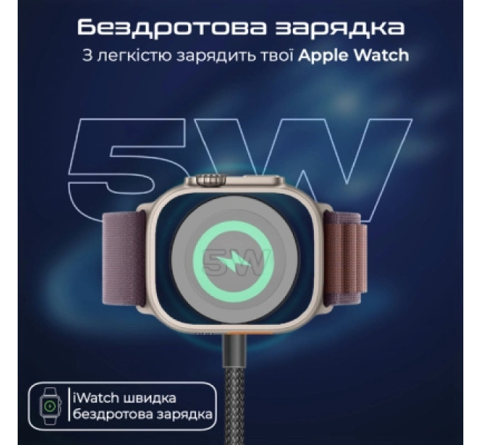 Дата кабель USB-C to 2xUSB-C 100W + Apple Watch 5W 1.4m FUSION-CCW black Promate (fusion-ccw.black)