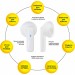 AURA Навушники AURA 1 White (TWSA1W)
