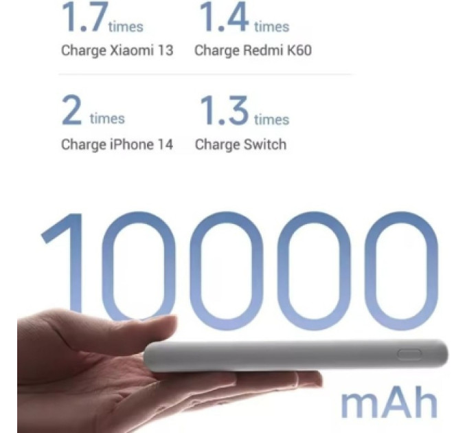 Батарея універсальна Xiaomi 10000mAh 22.5W Lite White (BHR9350GL)
