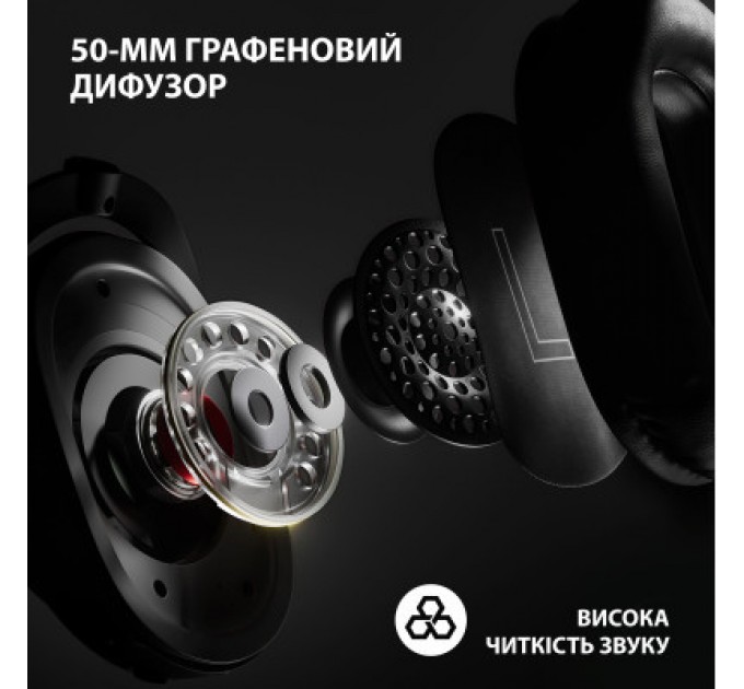 Logitech Навушники Logitech G Pro X 2 Lightspeed Wireless Black (981-001263)