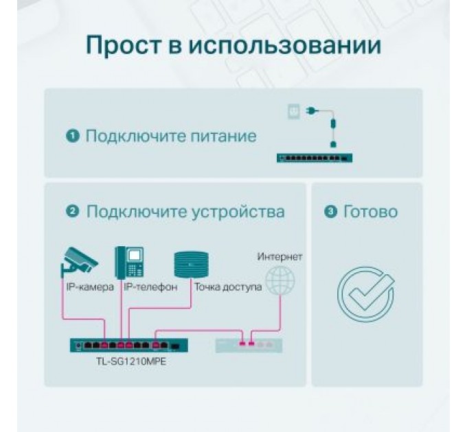 Digitus Патч-корд 3м, CAT 6 S-FTP AWG 27/7, FRPE, outdoor Digitus (DK-1644-030/BL-OD)