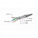 Cablexpert Патч-корд Cablexpert 0.5м FTP, Cat 6, серый (PP6-0.5M)