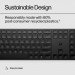 HP Клавіатура HP 450 Programmable Wireless UA Black (4R184AA)