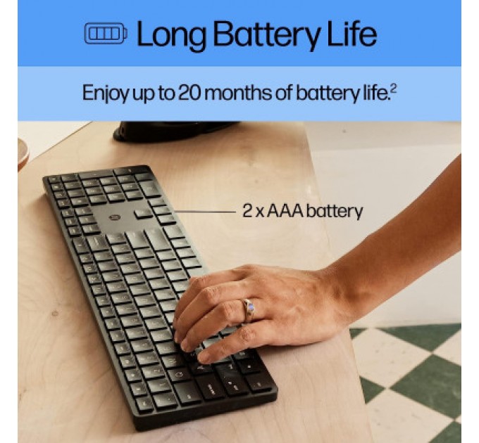 HP Клавіатура HP 450 Programmable Wireless UA Black (4R184AA)