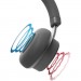 Koss Навушники Koss CS340iBT QZ Over-Ear Wireless (197196.101)