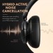 Anker Навушники Anker SoundСore Life Q30 Midnight Blue (A3028031)