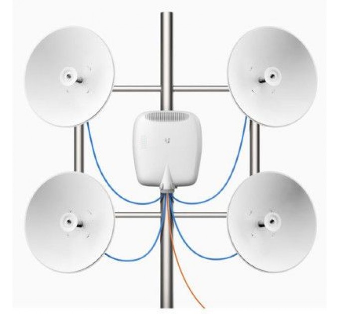 Ubiquiti Комутатор мережевий Ubiquiti EP-S16