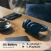 Sony Навушники Sony WH-CH720N Wireless Blue (WHCH720NL.CE7)