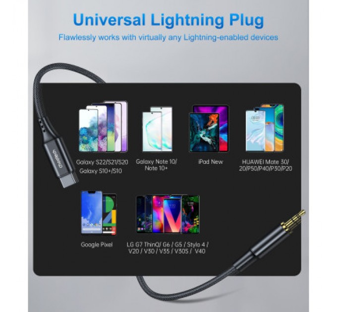 Choetech Перехідник USB-C to jack 3.5mm stereo audio (CDLA) 2.0m Choetech (AUX008-BK)