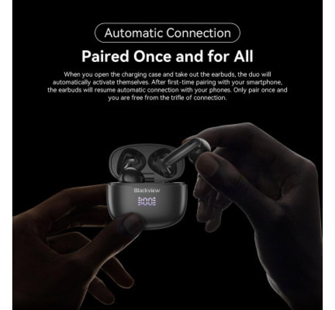 Blackview Навушники Blackview AirBuds 7 White (6931548310747)