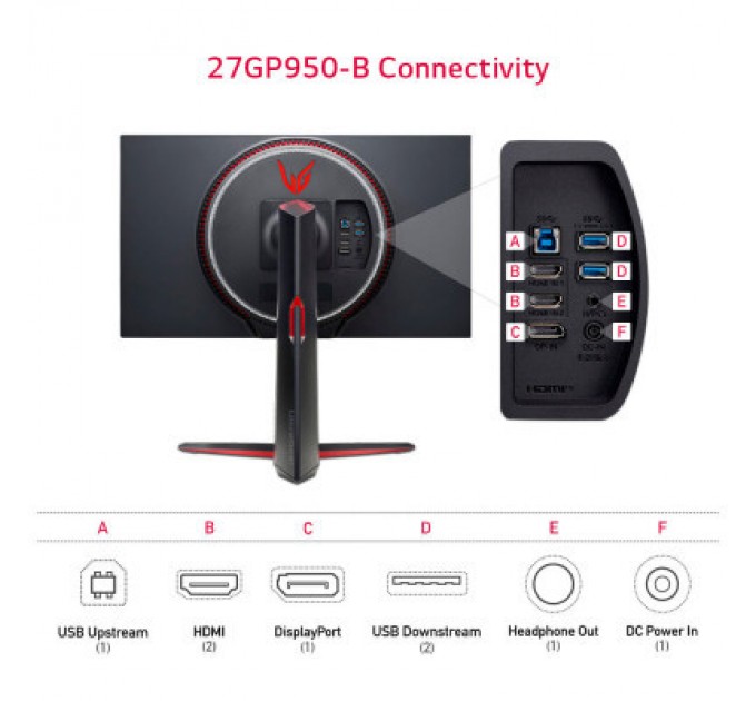 LG Монітор LG 27GP95RP-B