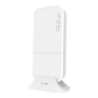 Точка доступу Wi-Fi Mikrotik RBwAPR-2nD