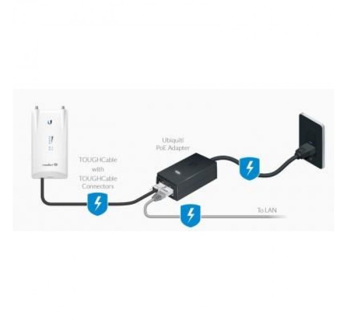 Ubiquiti Адаптер PoE Ubiquiti POE-24-30W